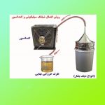 کندانسور برقی مسی یک اسب - Image 3