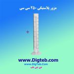 مزور پلاستیکی